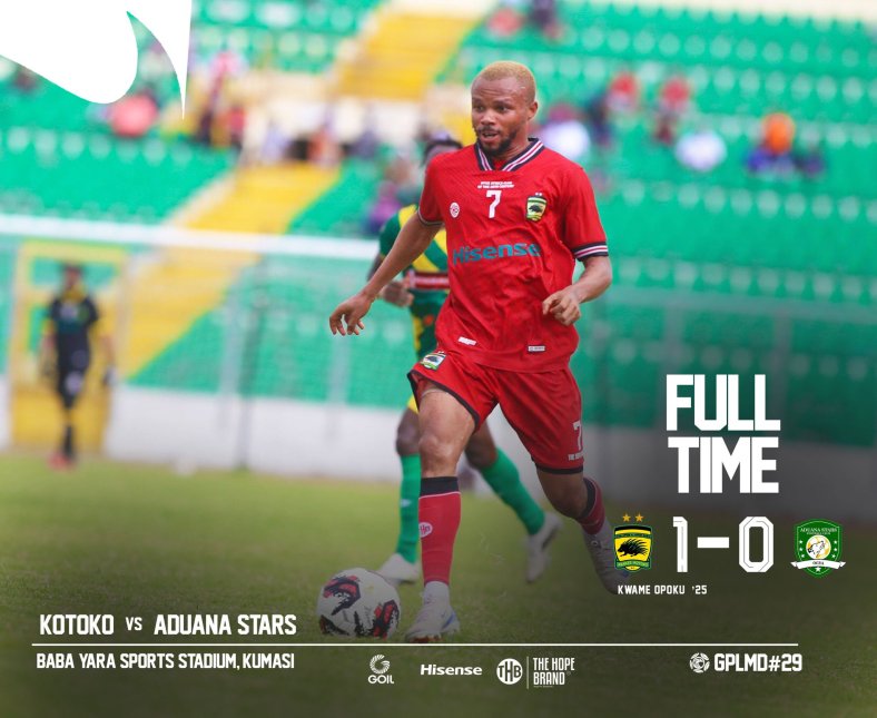Week 29 Review: Kotoko win, GoldStars, Nations FC stumble