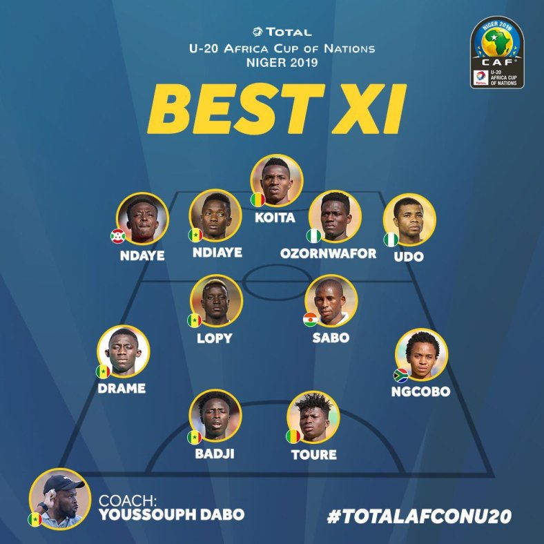 CAF U20 AFCON: Four Senegal players in team of the tournament CAF U20 AFCON: Four Senegal players in team of the tournament
